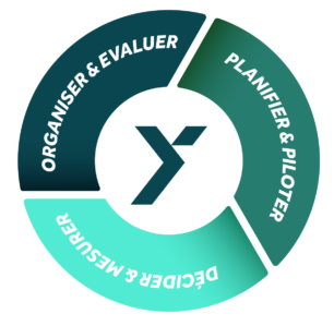 Fiche Prochuit_Schema Fonctionnel