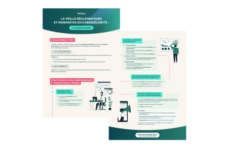 La veille réglementaire en cybersécurité